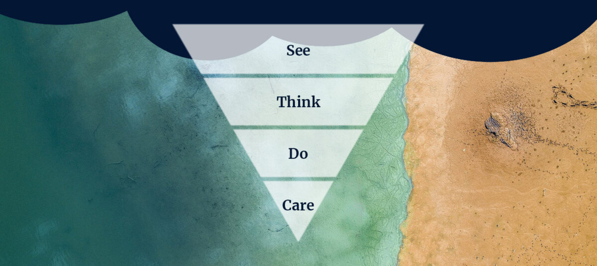 See Think Do Care